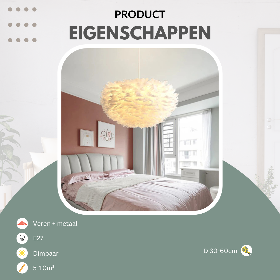 Hanglamp veren | Recte
