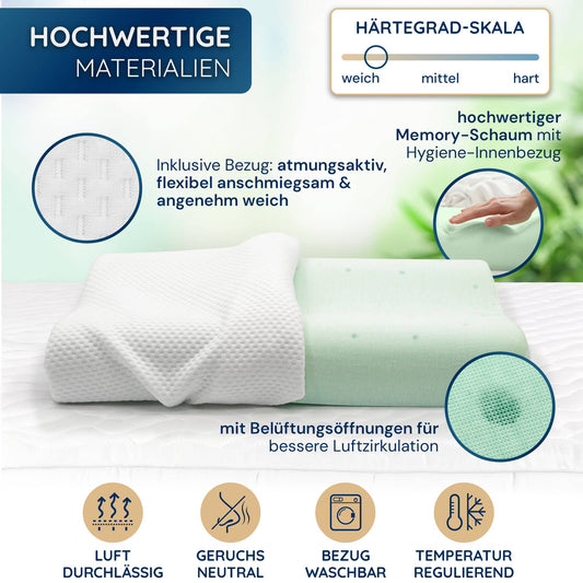 Orthopedisch slaapkussen "Panda"