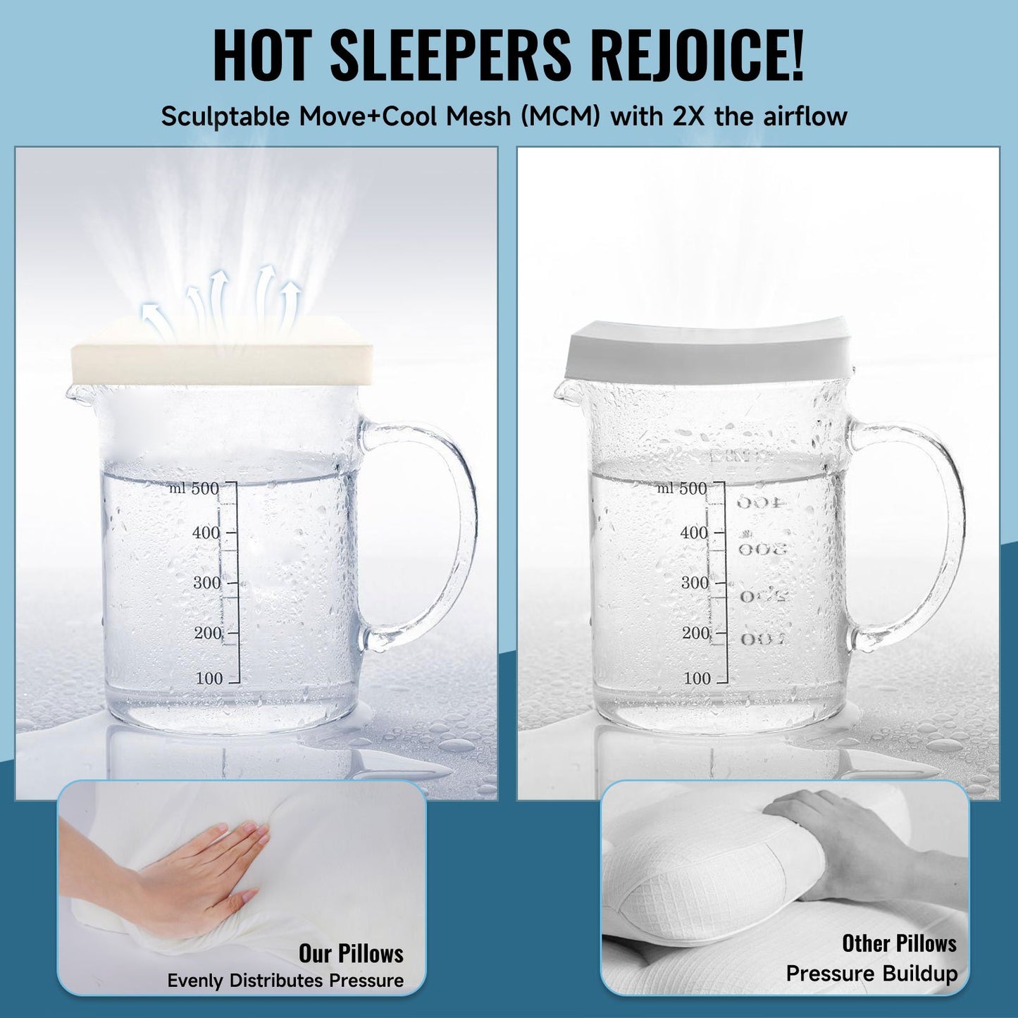 Pijnverlichtend Geheugenschuim Kussen