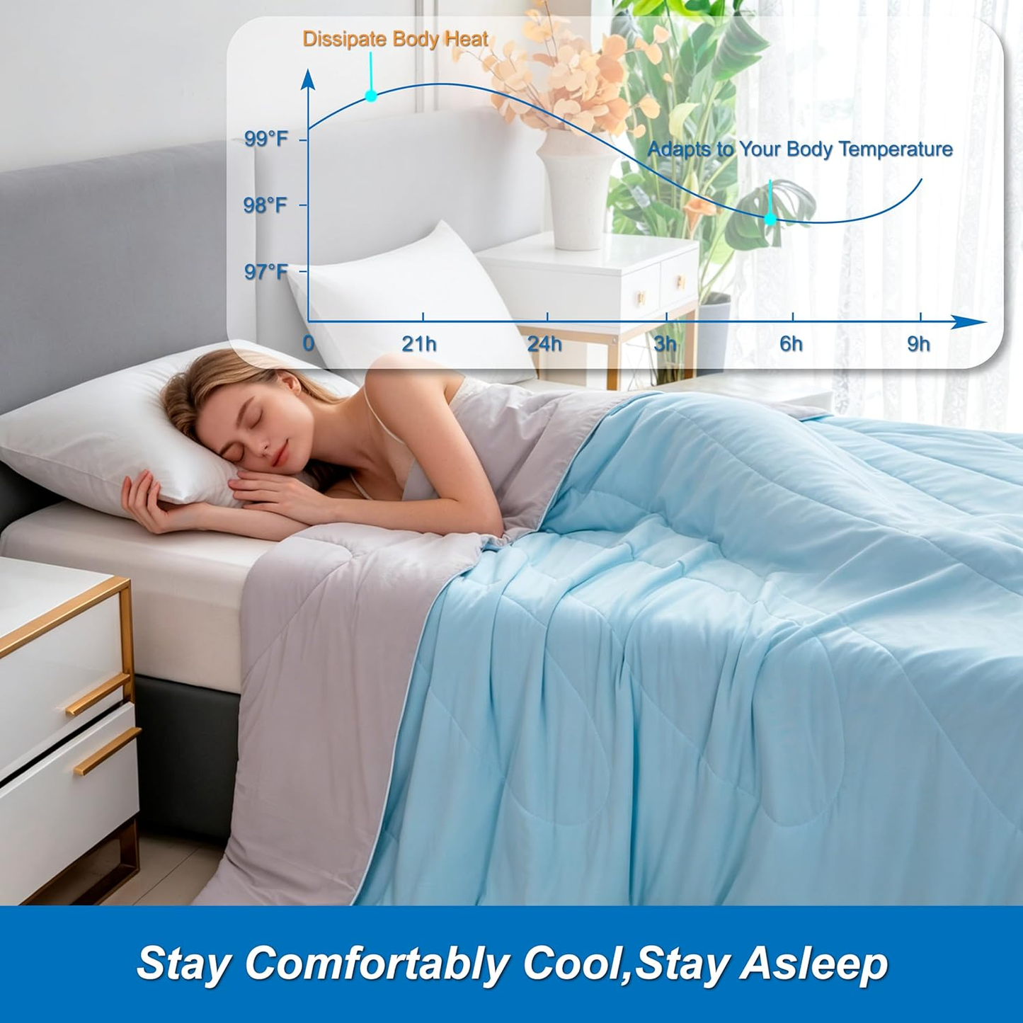 Bedsure Comforter dekbedvulling - gewatteerd dekbed maat Queen, vierseizoenen dekbed, GentleSoft donsalternatief beddengoeddeken, met 8 lipjes, cadeau voor vrouwen/mannen, wit, Queen 88 x 88 inch