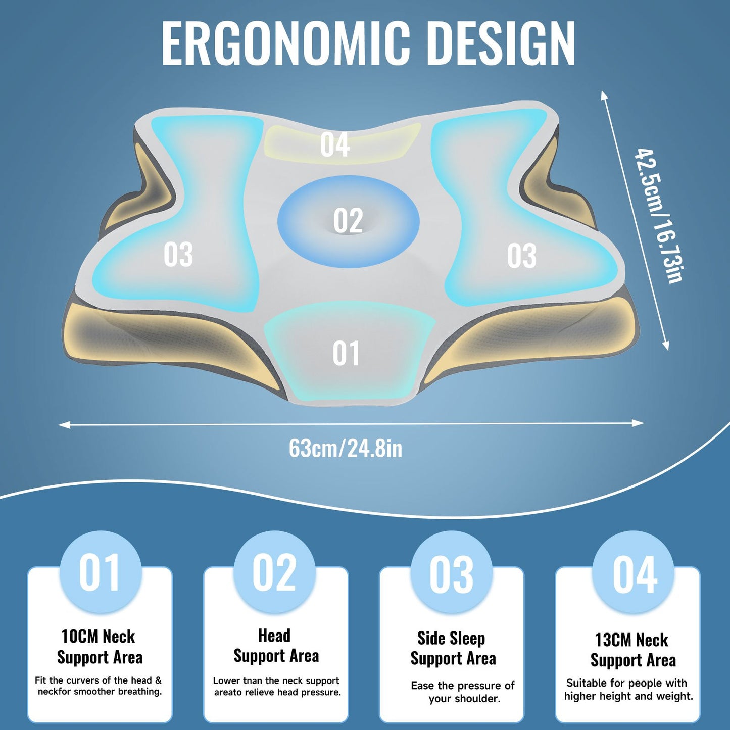 Pijnverlichtend Geheugenschuim Kussen