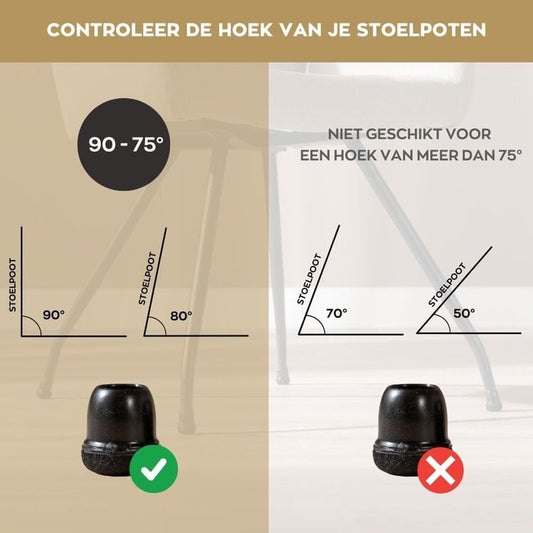 Vloerbeschermer set (voor 4 poten) zwart Ø19-25 mm