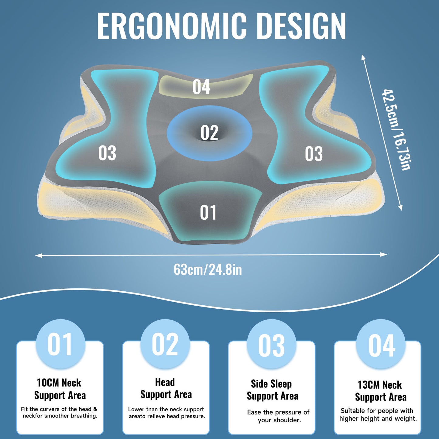 Pijnverlichtend Geheugenschuim Kussen