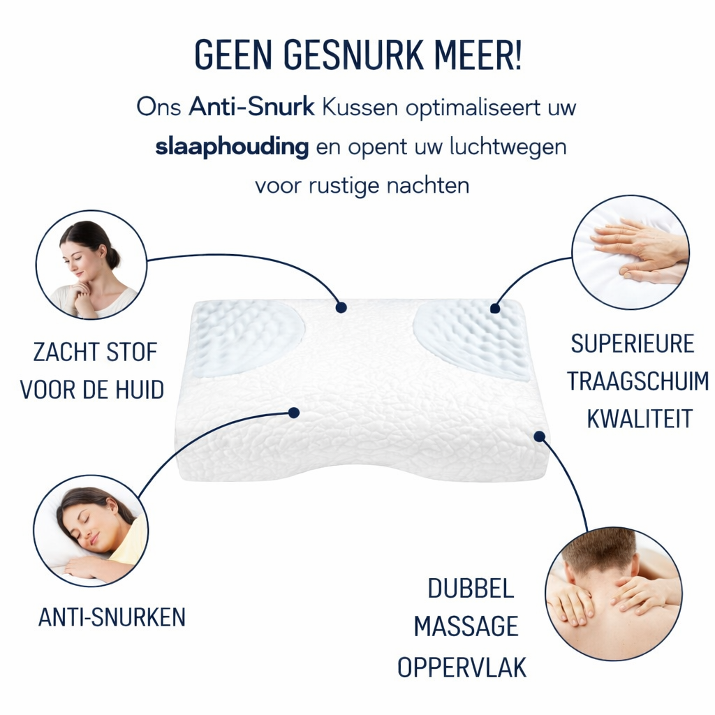 Orthopedisch Anti-Snurk Kussen van Traagschuim